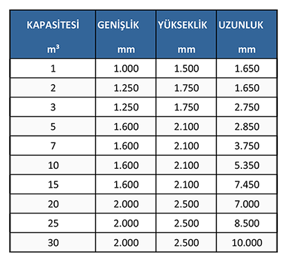 Kondens Tankı